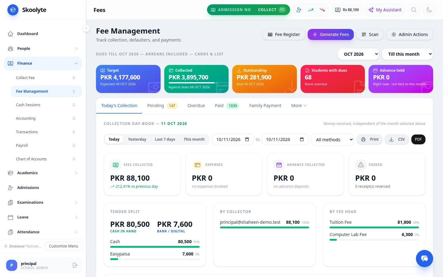 Fee screen showing the target, collected and outstanding amounts for the month